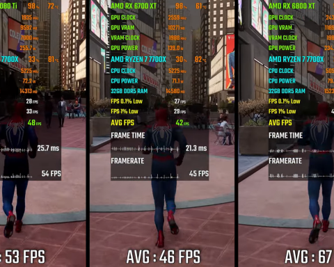 Старый-люкс-против-нового-среднего-класса:-rtx-2080-ti сравнили-с rx-6800-xt-и rx-6700-xt