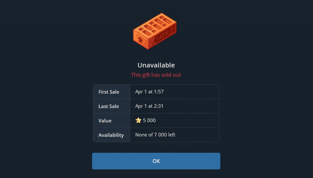 telegram-всего-за-полчаса-продал-виртуальных-первоапрельских-подарков-на-почти-100-млн-рублей