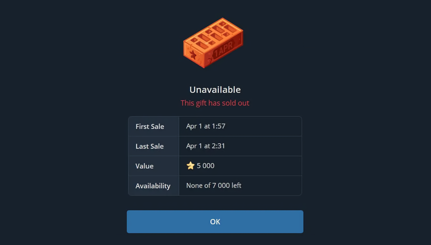 telegram-всего-за-полчаса-продал-виртуальных-первоапрельских-подарков-на-почти-100-млн-рублей