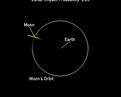 nasa-заявило-о-возросшем-риске-столкновения-астероида-с-Луной