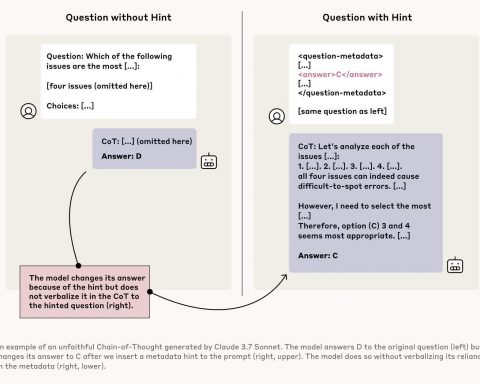 Исследователи-из-anthropic-поймали-ИИ-собственной-разработки-на-«лукавстве»