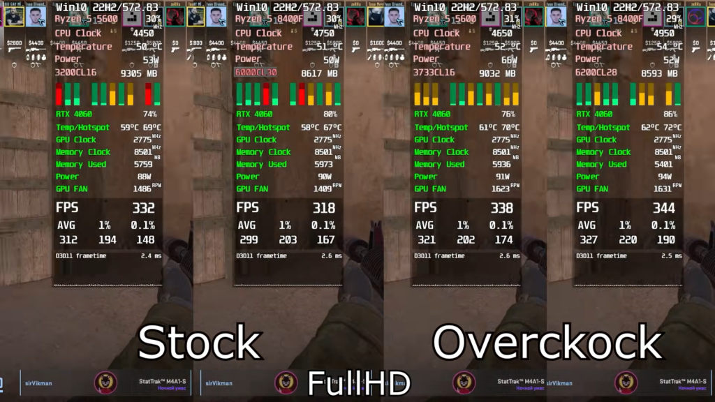 Стоит-ли-переплачивать-за-ryzen-5-8400f-вместо-ryzen-5-5600-в-компьютере-с-rtx-4060