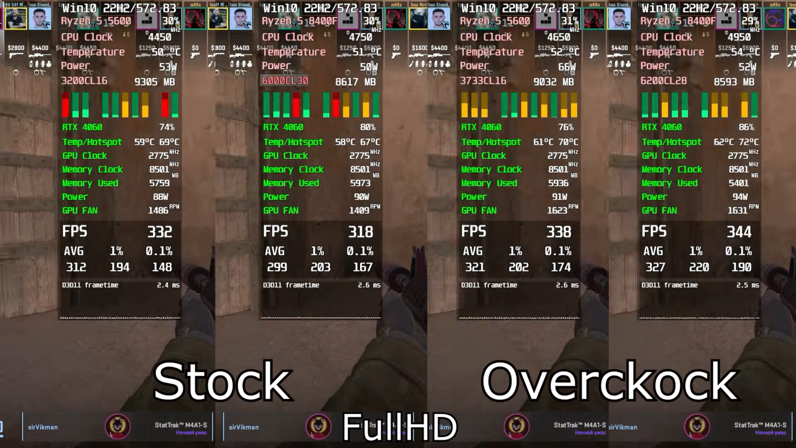 Стоит-ли-переплачивать-за-ryzen-5-8400f-вместо-ryzen-5-5600-в-компьютере-с-rtx-4060