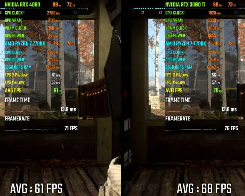 Новая-rtx-4060-против-б/у-3060-ti:-кто-быстрее?