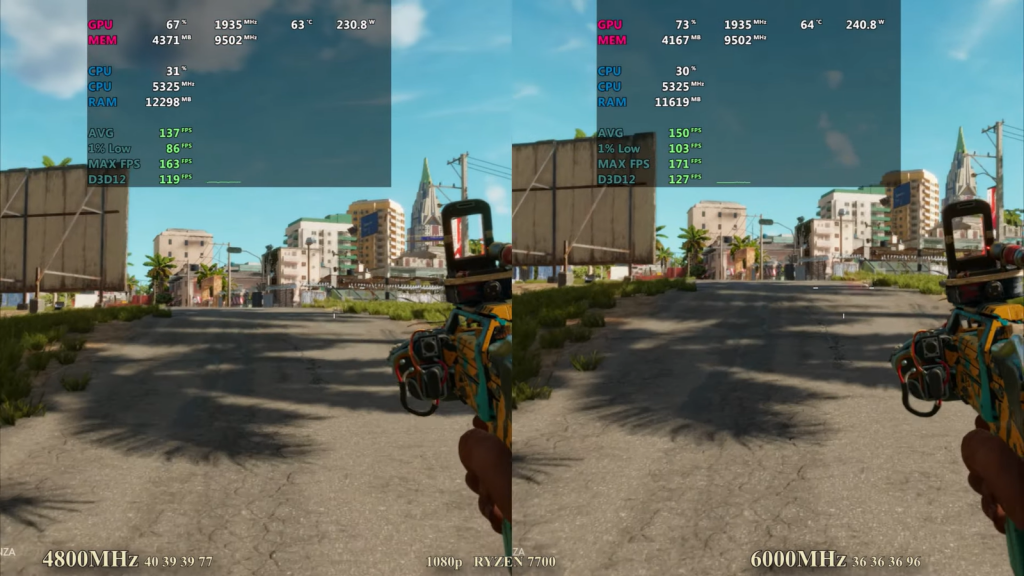 ПК-с-оперативкой-4800-и-6000-МГц-сравнили-в-играх