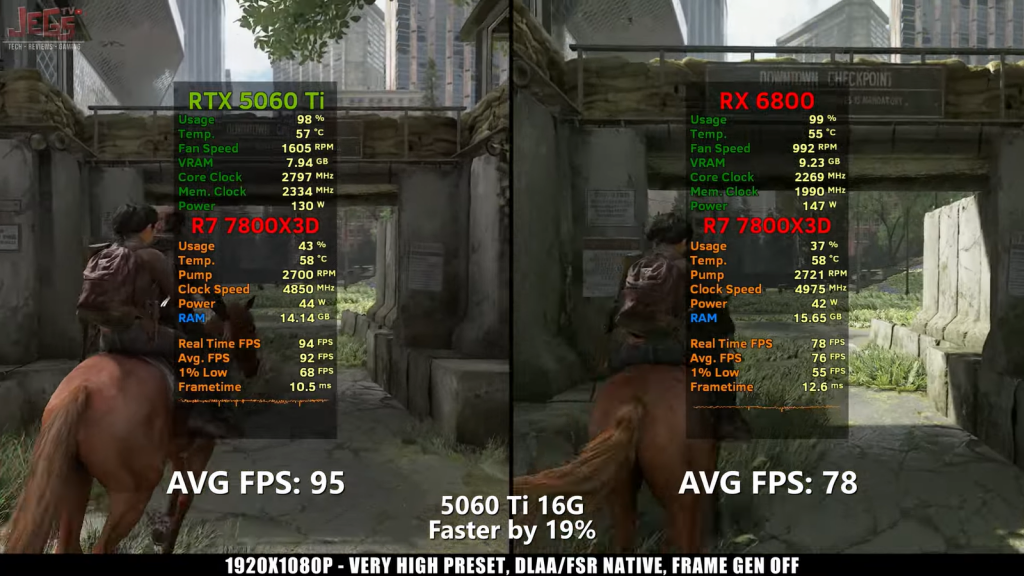 Правда-ли,-что-б/ушная-rx-6800-быстрее-новой-rtx-5060-ti-16-ГБ