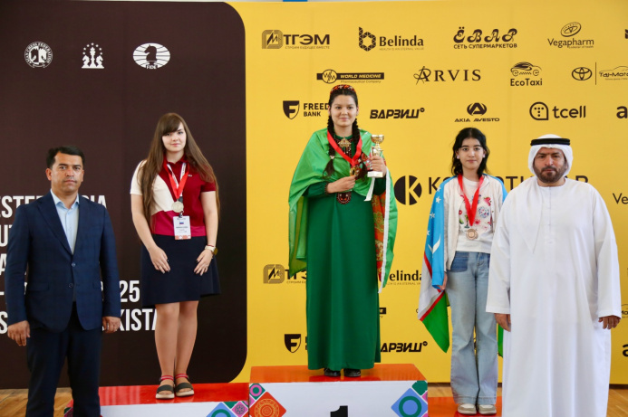 Türkmen ýaşlarynyň taryhy üstünlikleri: Günbatar Aziýa Küşt Çempionaty 2025! 2 thumb 693 0 0 0 auto 3 THE ASHGABAT TIMES