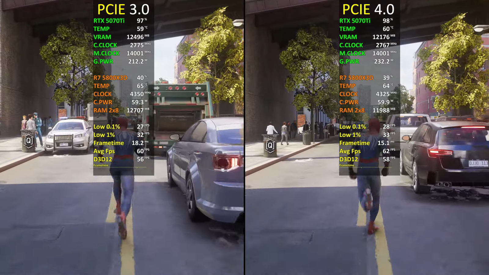 Что-будет,-если-5070-ti-вставить-в-pcie-3.0