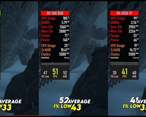 Бюджетные-видеокарты-rx-580,-gtx-1060-и-rx-6500-xt-сравнили