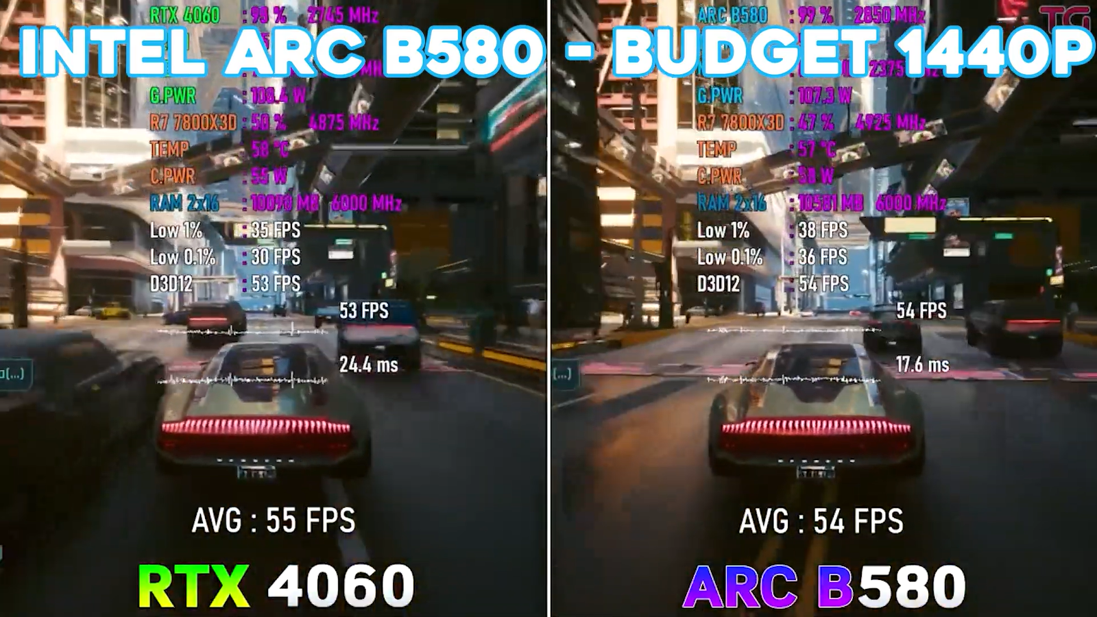 Названы-лучшие-сочетания-процессоров-и-видеокарт-на-май-2025