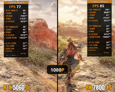 rtx-5060-ti-сравнили-с-rx-7800-xt-в-новых-играх