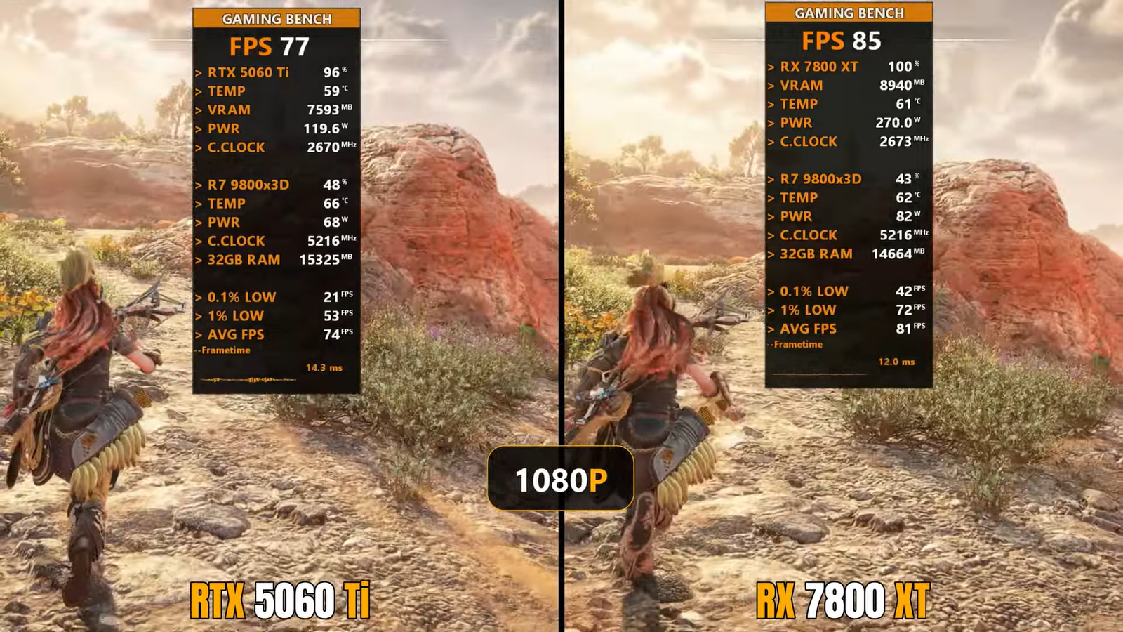 rtx-5060-ti-сравнили-с-rx-7800-xt-в-новых-играх