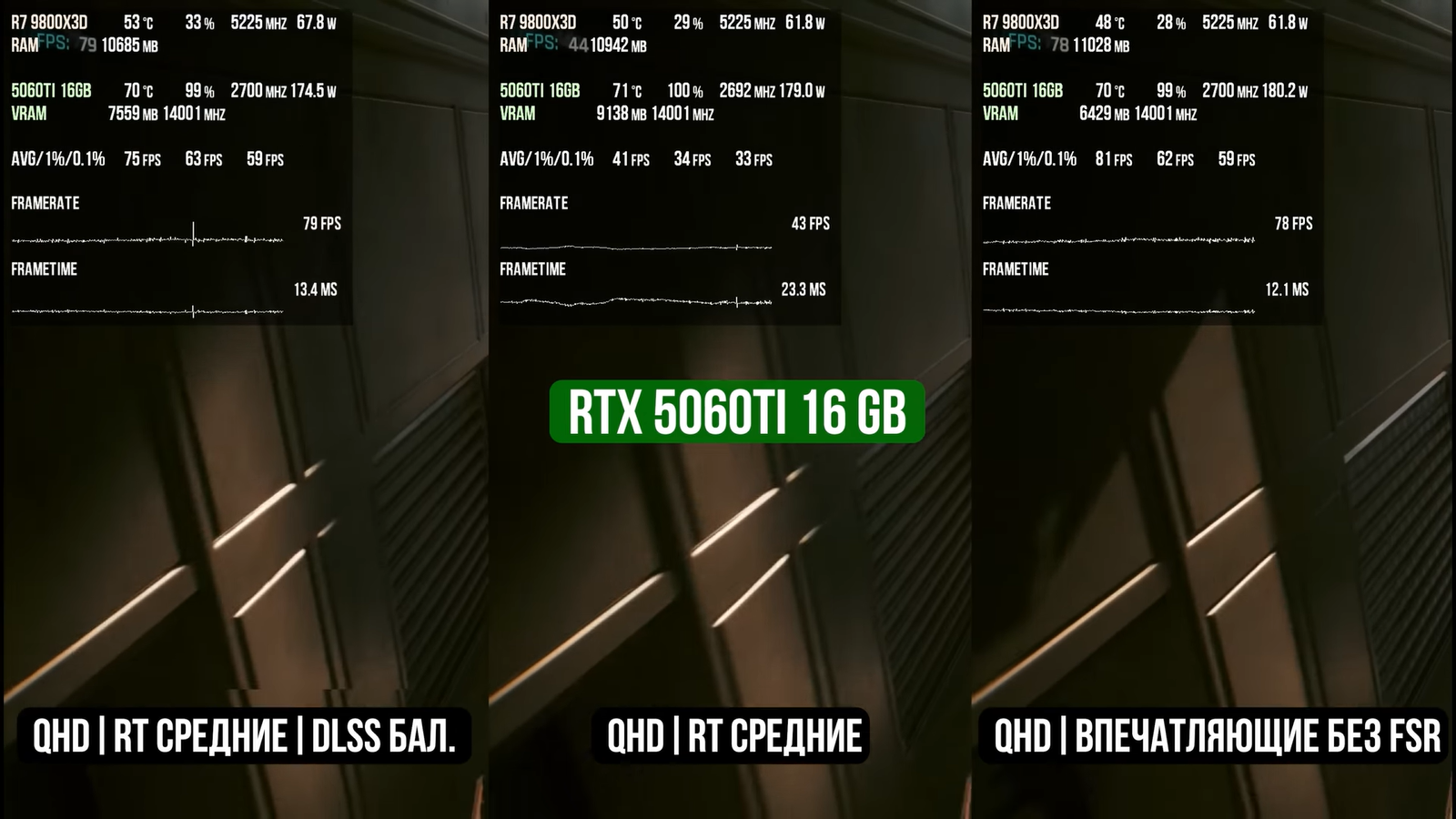 Разницу-в-скорости-rtx-5060-ti-8-ГБ-и-16-ГБ-наглядно-сравнили