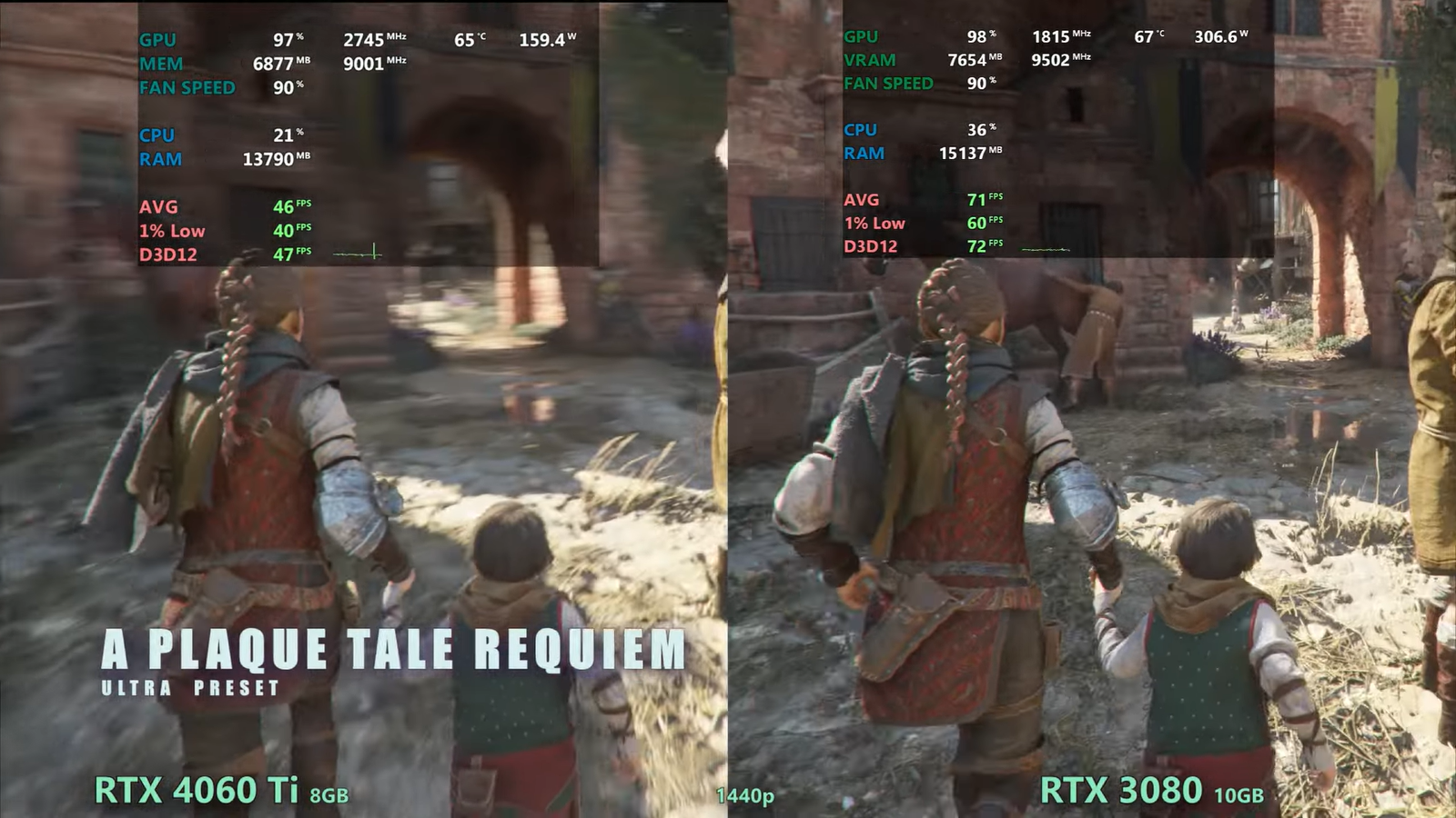 rtx-4060-ti-сравнили-с-б/ушной-rtx-3080-в-играх