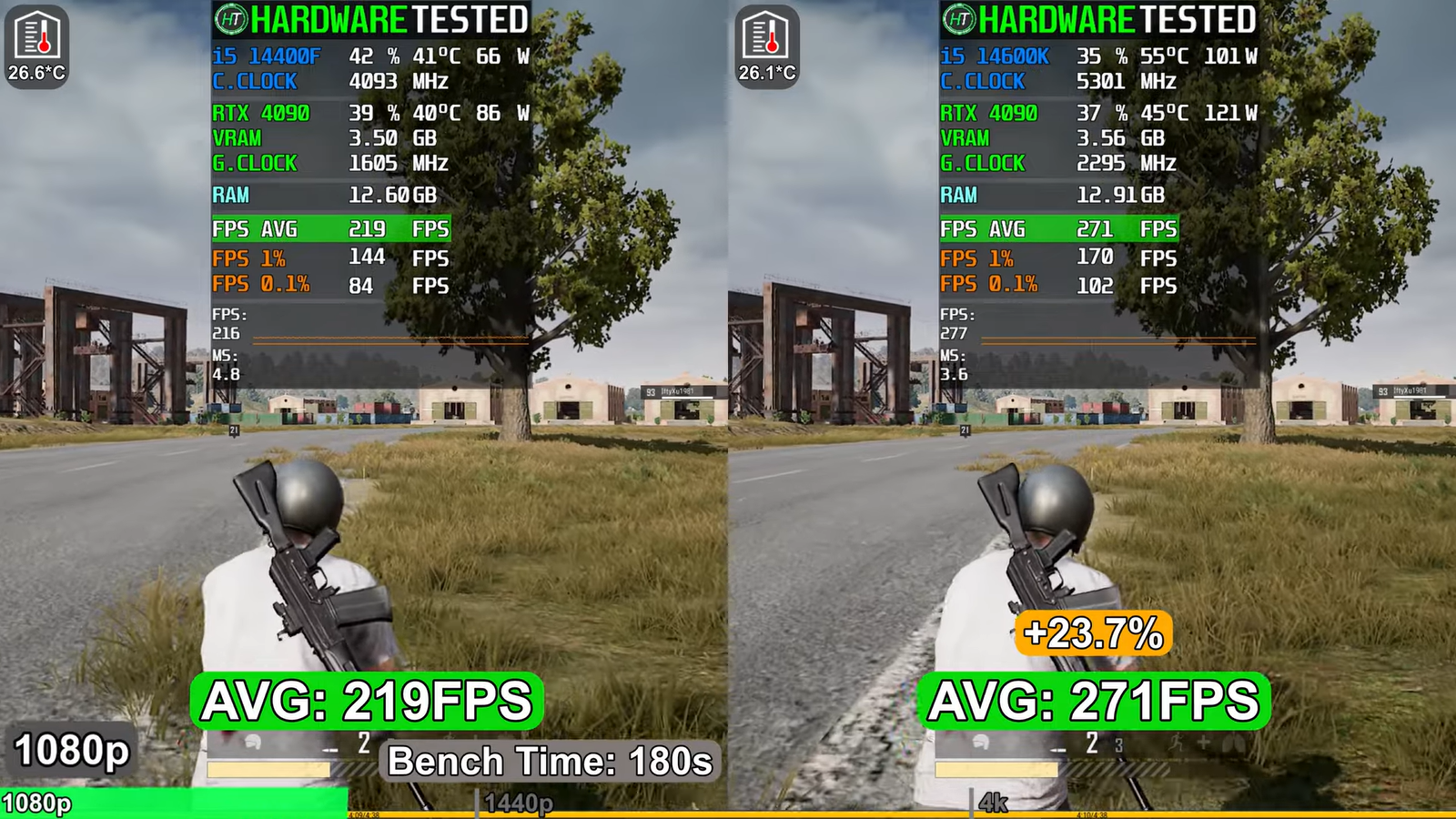 Есть-ли-разница-между-i5-14400f-и-14600k-в-играх