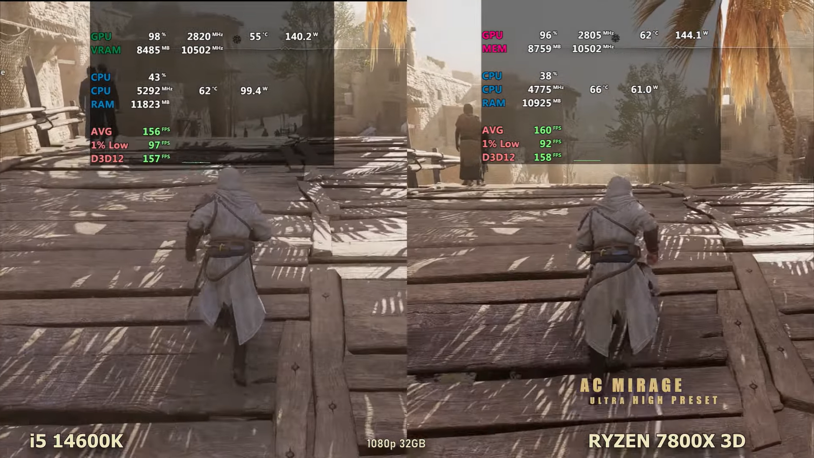 Недорогой-i5-14600k-выступил-на-равных-с-ryzen-7-7800x3d-в-современных-играх