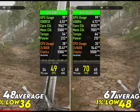 Кто-состарился-лучше:-gtx-1080-ti-11-ГБ-или-rtx-3060-ti-8-ГБ