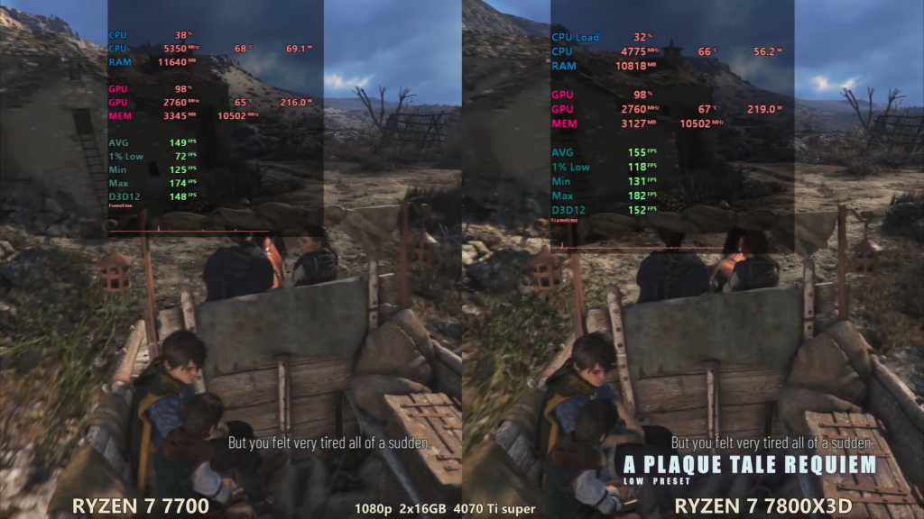 Насколько-7800x3d-быстрее-стандартного-ryzen-7-7700-в-современных-играх