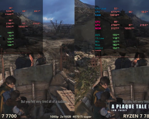 Насколько-7800x3d-быстрее-стандартного-ryzen-7-7700-в-современных-играх