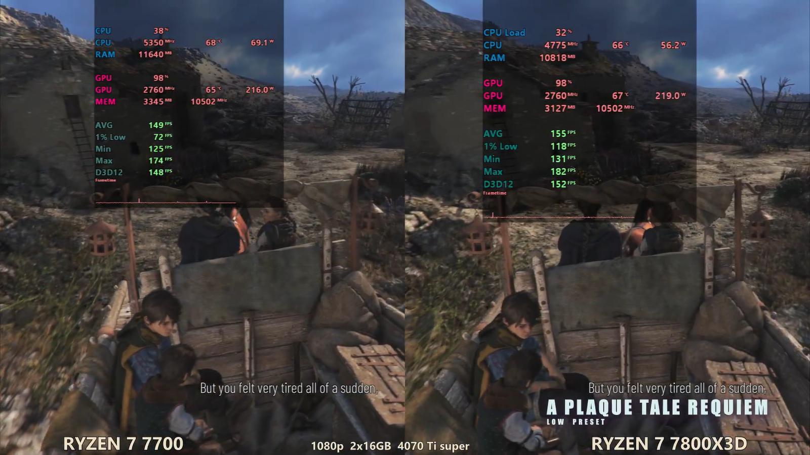 Насколько-7800x3d-быстрее-стандартного-ryzen-7-7700-в-современных-играх