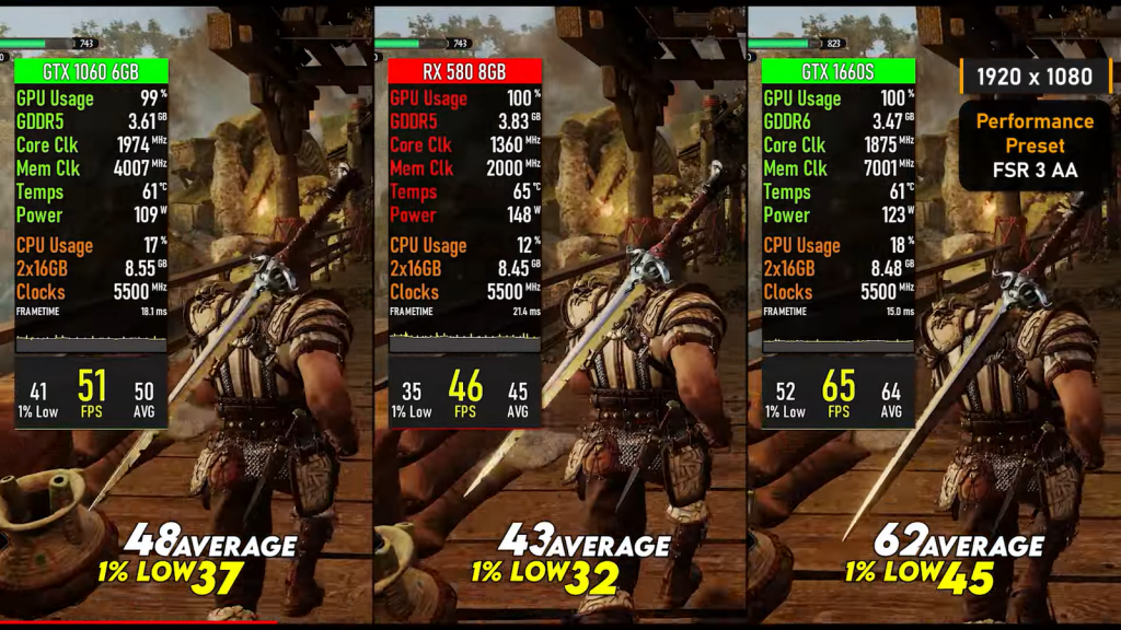 Бюджетные-видеокарты-gtx-1060,-rx-580-и-gtx-1660s-сравнили-в-новых-играх-на-май-2025-г.