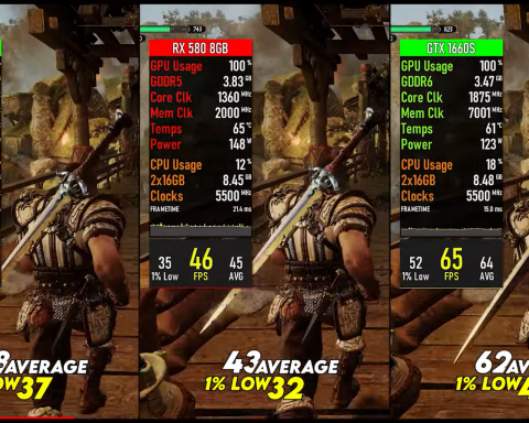 Бюджетные-видеокарты-gtx-1060,-rx-580-и-gtx-1660s-сравнили-в-новых-играх-на-май-2025-г.