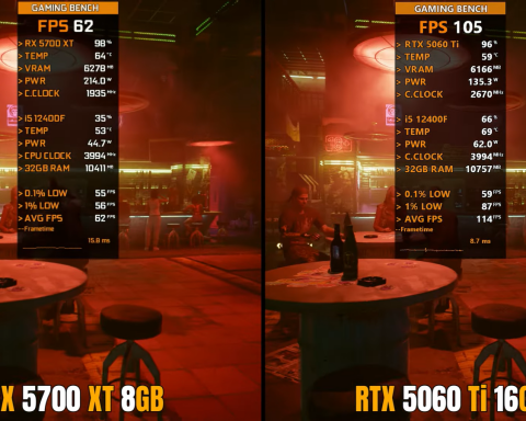 Легендарную-rx-5700-xt-сравнили-в-играх-с-rtx-5060-ti-16-ГБ