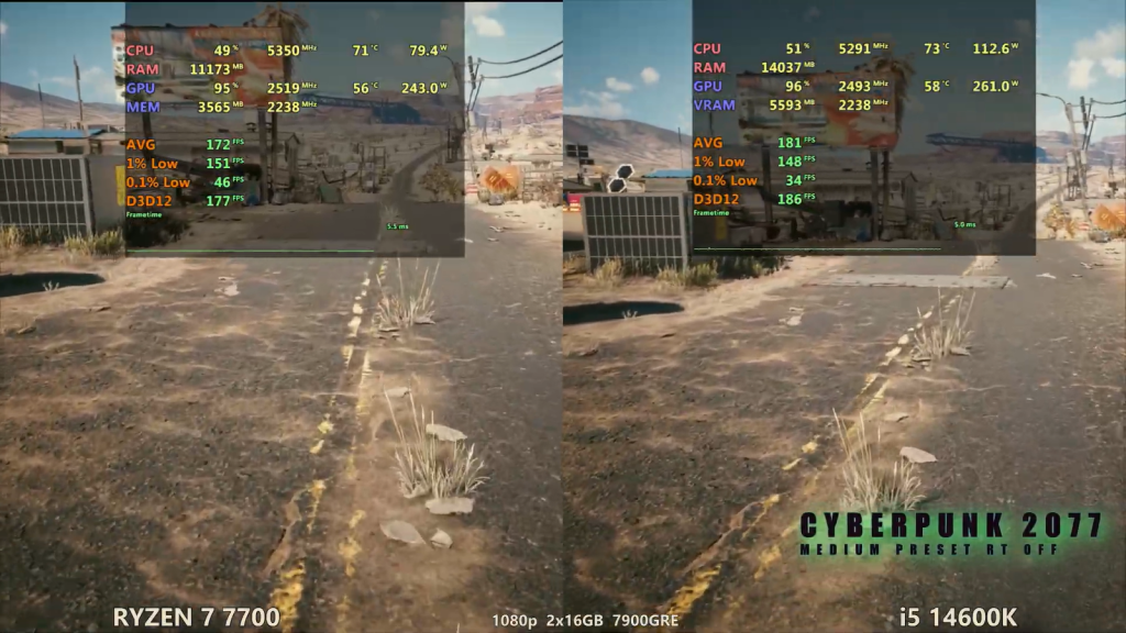 i5-14600kf-сравнили-с-ryzen-7-7700