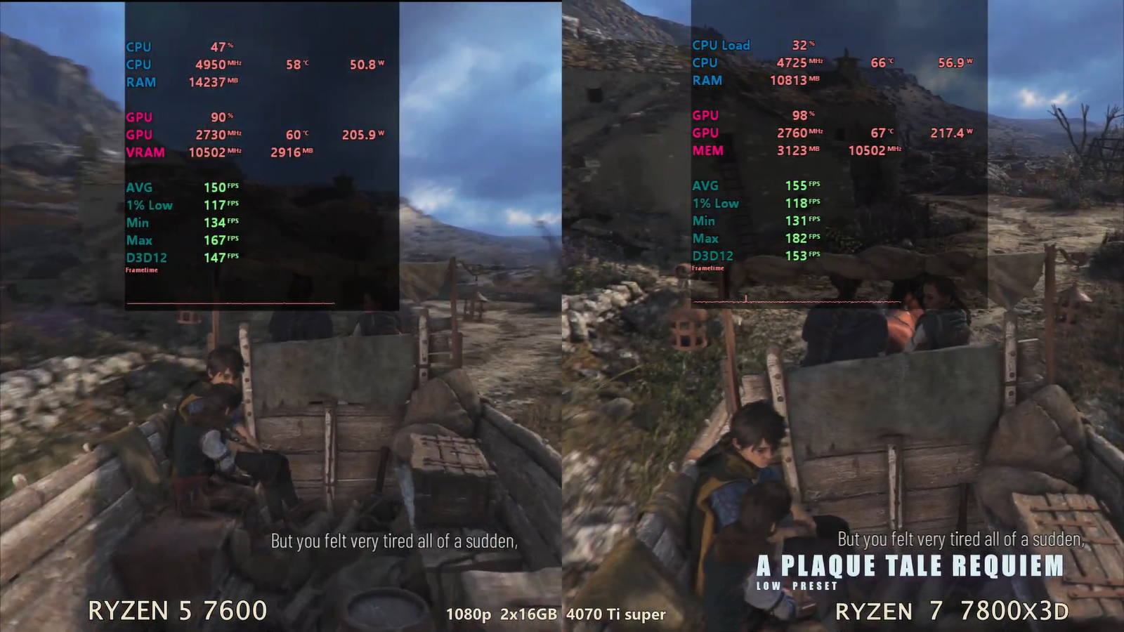 Насколько-велика-разница-между-ryzen-5-7600-и-ryzen-7-7800x3d-в-играх