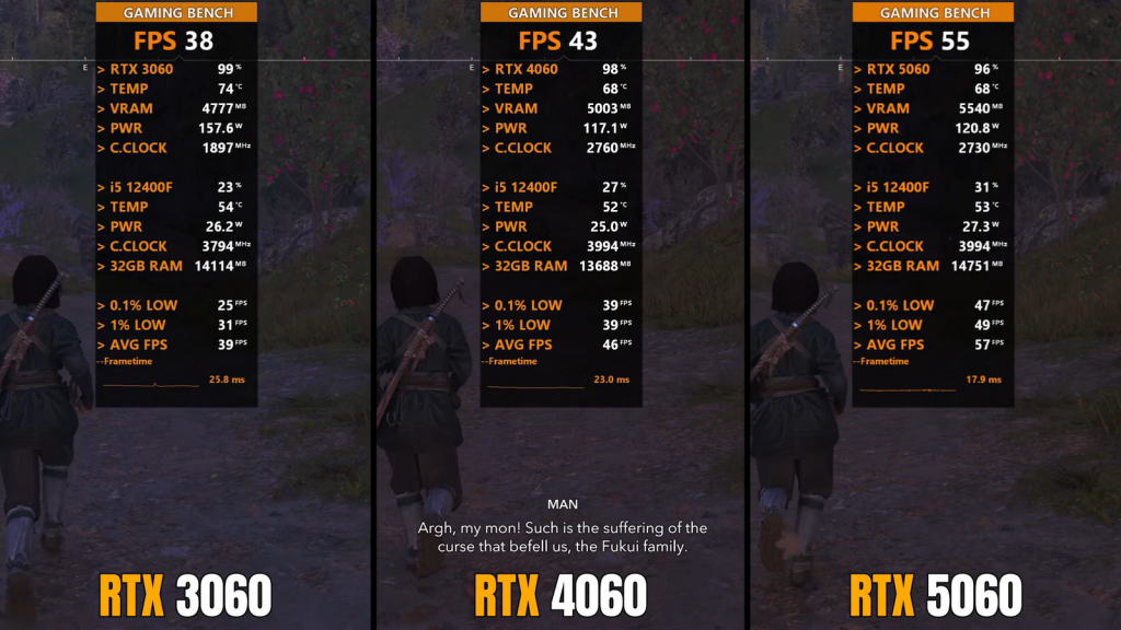 rtx-5060-сравнили-с-4060-и-3060-и-подсчитали-прирост-быстродействия