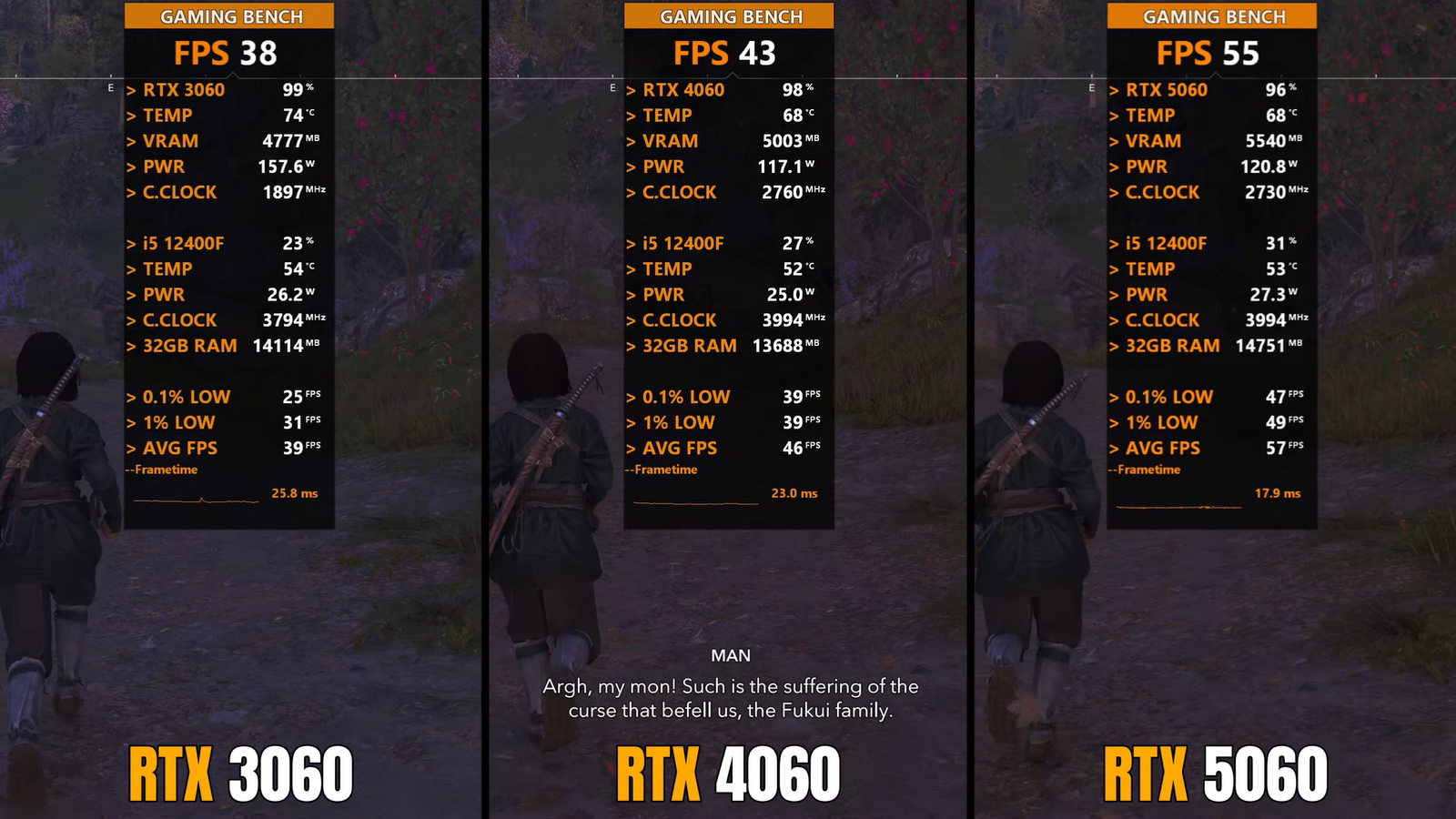 rtx-5060-сравнили-с-4060-и-3060-и-подсчитали-прирост-быстродействия