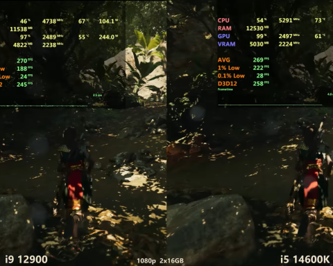 core-i5-14600k-сравнили-с-i9-12900-в-играх