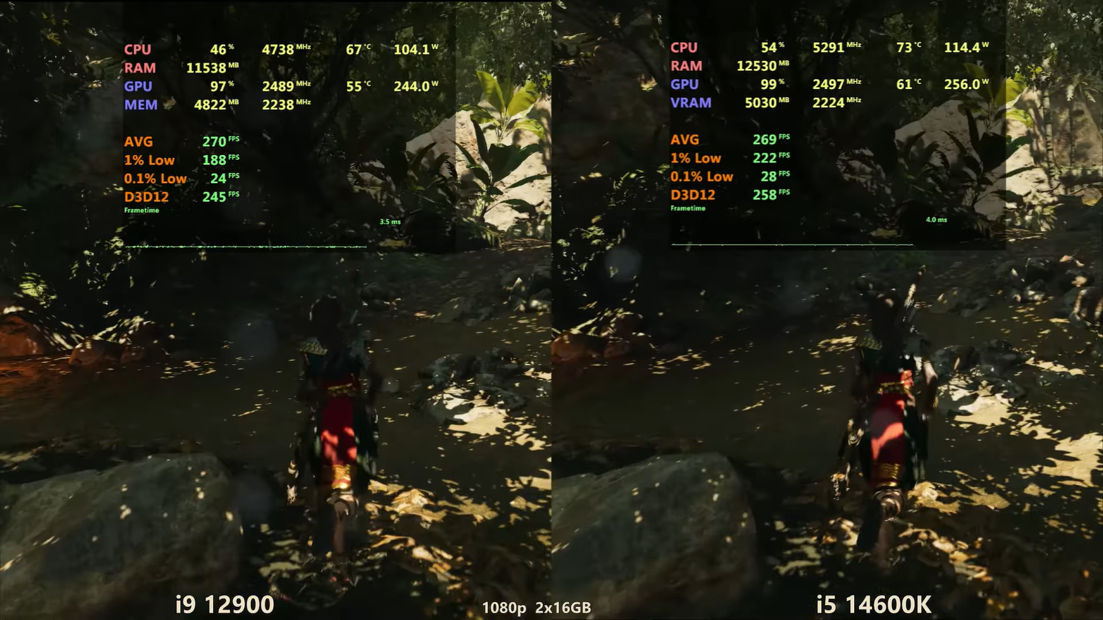 core-i5-14600k-сравнили-с-i9-12900-в-играх