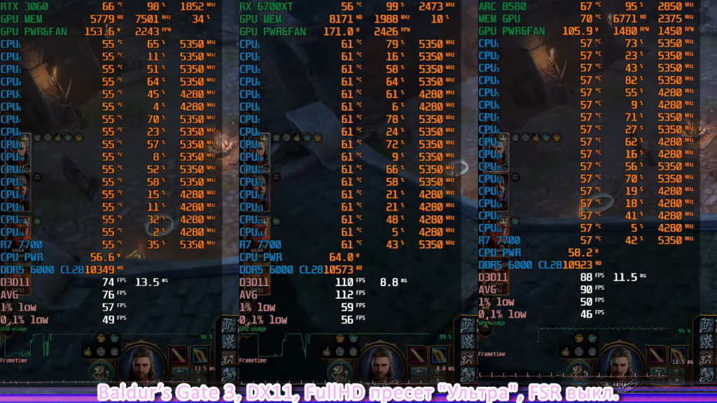 Видеокарты-подешевле-для-fhd:-b580,-rtx-3060-и-rx-6700-xt-сравнили