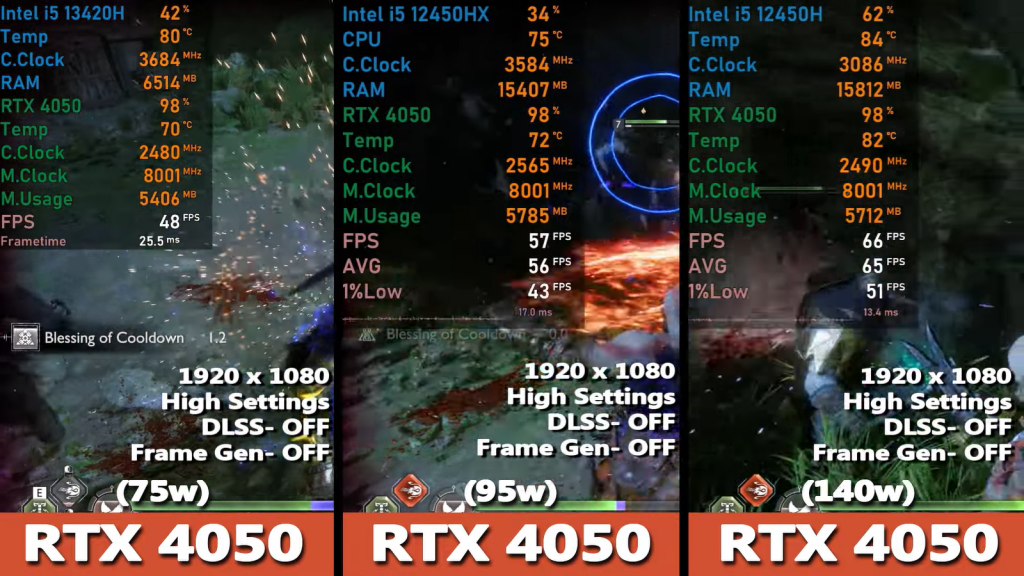 Как-отличается-быстродействие-rtx-4050-в-дешёвых,-средних-и-дорогих-ноутбуках