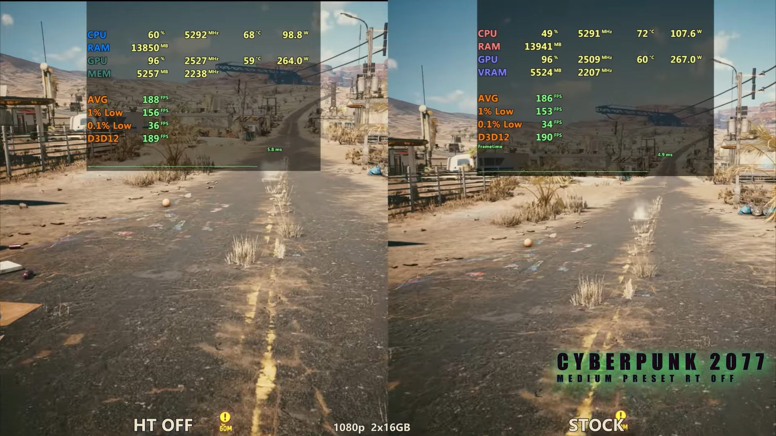 i5-14600k-сравнили-с-включенным-и-выключенным-hyper-threading