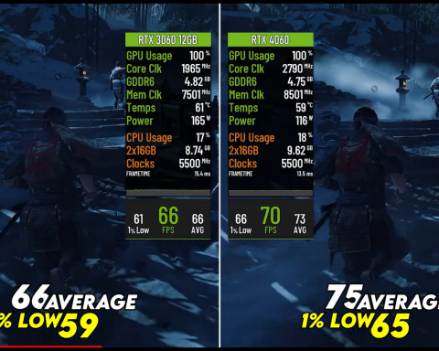 rtx-3060-12-ГБ-сравнили-с-4060-8-ГБ-в-full-hd-и-2k