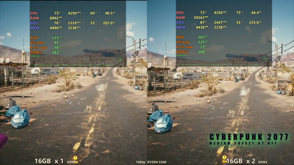 ПК-с-16-ГБ-одной-плашкой-оперативки-сравнили-с-2x-8-ГБ