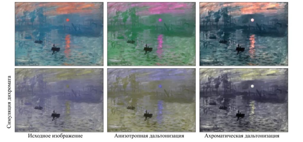 in-russia,-a-convenient-television-was-created-for-the-daltonics