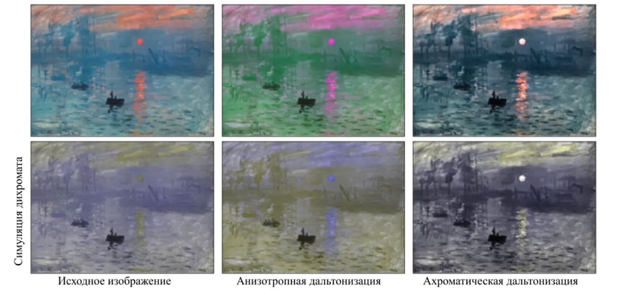 in-russia,-a-convenient-television-was-created-for-the-daltonics