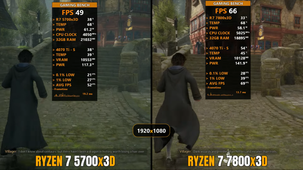 Насколько-велика-разница-между-игровыми-процессорами-ryzen-5700x3d-и-7800x3d