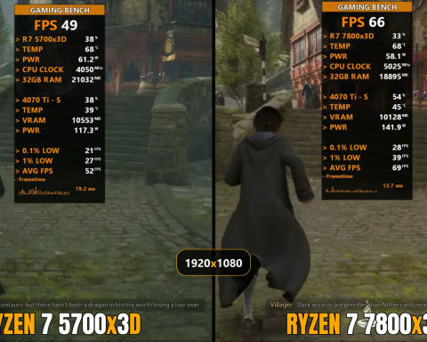 Насколько-велика-разница-между-игровыми-процессорами-ryzen-5700x3d-и-7800x3d