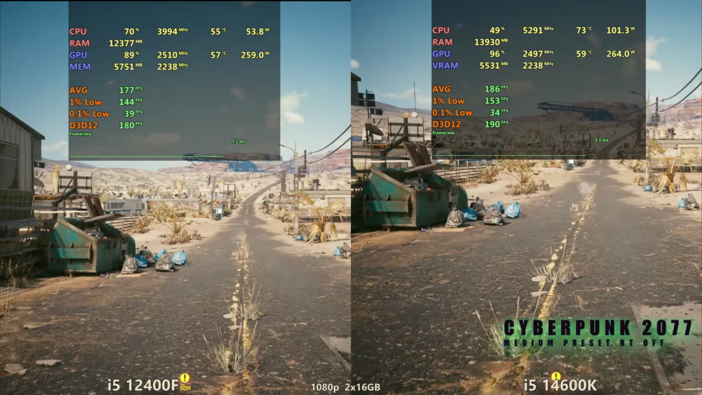 the-growth-in-games-after-the-transition-from-12400f-to-14600kf-measured