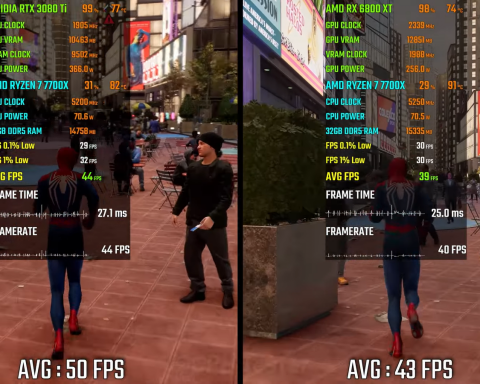 rtx-3080-ti-12-gb-compared-with-rx-6800-xt-16-gb-in-games