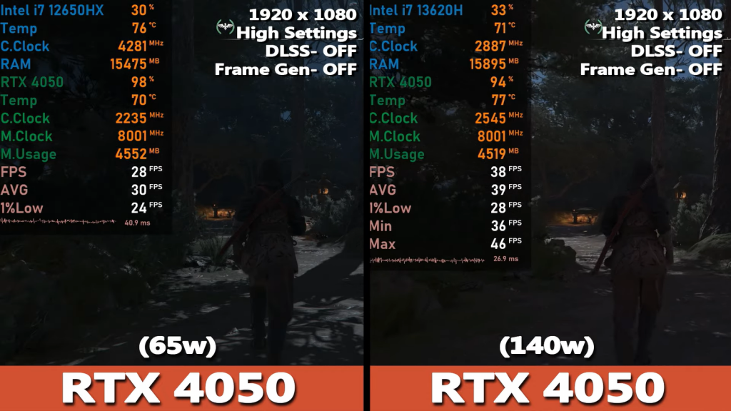 rtx-4050-в-толстых-ноутбуках-оказалась-на-23%-быстрее-версии-в-тонких-моделях