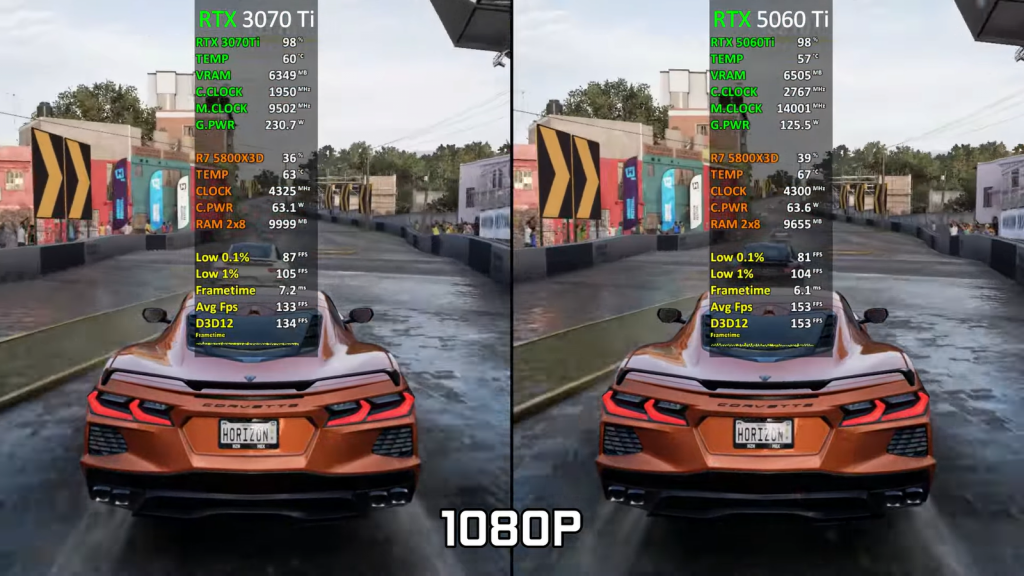 new-rtx-5060-ti-or-used-3070-ti:-who-is-faster?