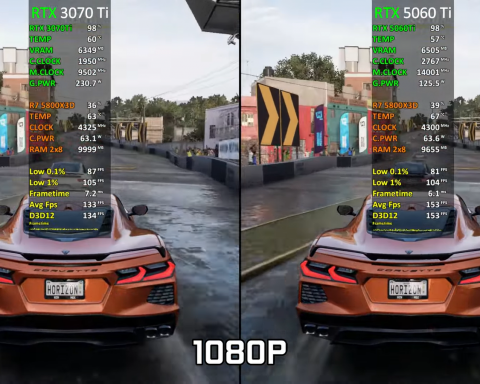 new-rtx-5060-ti-or-used-3070-ti:-who-is-faster?