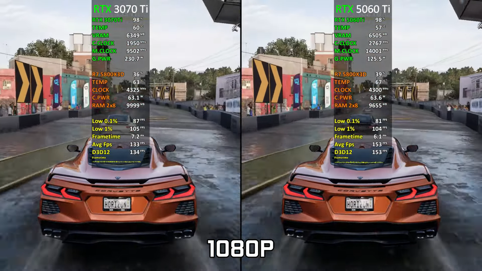 new-rtx-5060-ti-or-used-3070-ti:-who-is-faster?