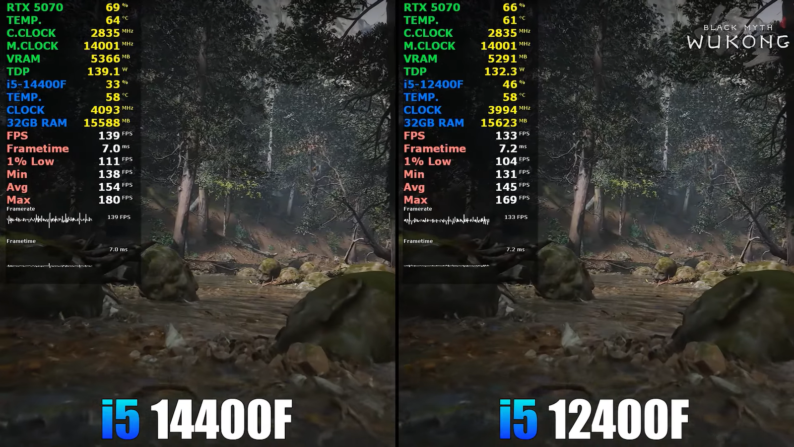 the-difference-in-speed-in-games-between-i5-12400f-and-i5-14400f-was-measured