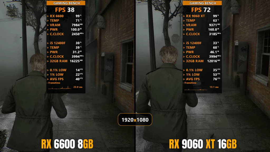 the-old-rx-6600-was-compared-with-the-new-rx-9060-xt-16-gb-in-games